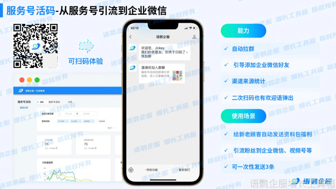 电影票引流最快的方法是什么？同城引流的方法和技巧有哪些？